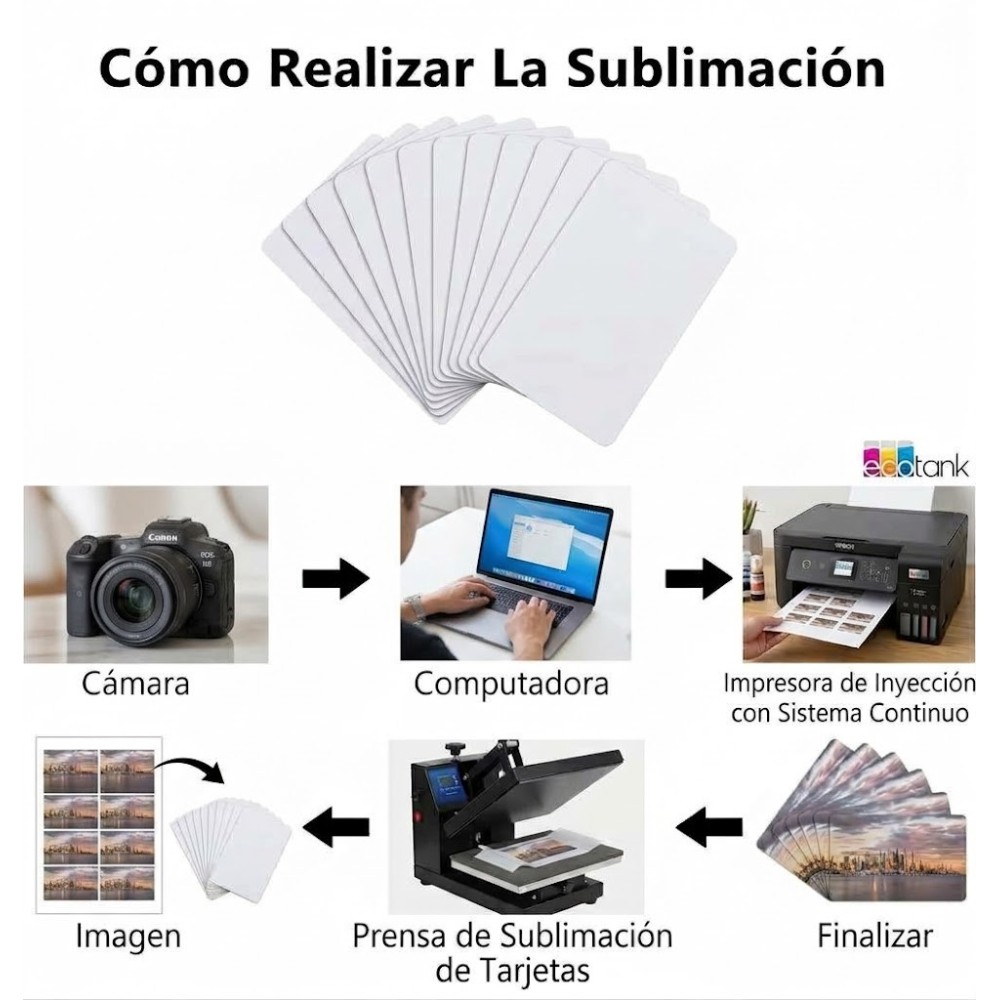tarjetas sublimar pvc impresion